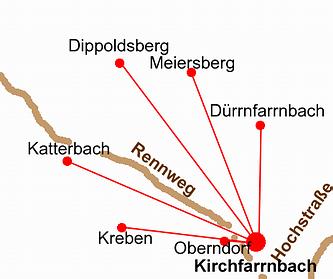 2Kirchenspr